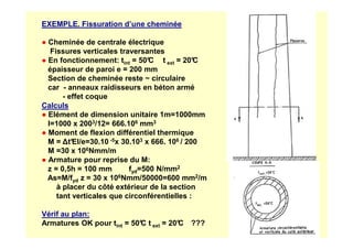 EXEMPLE. Fissuration d’une cheminée
● Cheminée de centrale électrique
Fissures verticales traversantes
● En fonctionnement: tint = 50°
C t ext = 20°
C
épaisseur de paroi e = 200 mm
Section de cheminée reste ~ circulaire
car - anneaux raidisseurs en béton armé
- effet coque
Calculs
● Elément de dimension unitaire 1m=1000mm
I=1000 x 2003/12= 666.106 mm3
I=1000 x 2003/12= 666.106 mm3
● Moment de flexion différentiel thermique
M = ∆t°
EI/e=30.10 -5x 30.103 x 666. 106 / 200
M =30 x 106Nmm/m
● Armature pour reprise du M:
z = 0,5h = 100 mm fyd=500 N/mm2
As=M/fyd z = 30 x 106Nmm/50000=600 mm2/m
à placer du côté extérieur de la section
tant verticales que circonférentielles :
Vérif au plan:
Armatures OK pour tint = 50°
C t ext = 20°
C ???
 