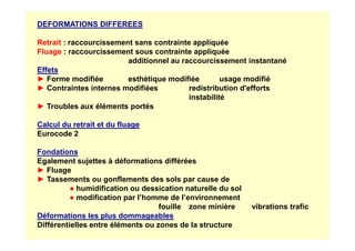 DEFORMATIONS DIFFEREES
Retrait : raccourcissement sans contrainte appliquée
Fluage : raccourcissement sous contrainte appliquée
additionnel au raccourcissement instantané
Effets
► Forme modifiée esthétique modifiée usage modifié
► Contraintes internes modifiées redistribution d'efforts
instabilité
► Troubles aux éléments portés
Calcul du retrait et du fluage
Calcul du retrait et du fluage
Eurocode 2
Fondations
Egalement sujettes à déformations différées
► Fluage
► Tassements ou gonflements des sols par cause de
● humidification ou dessication naturelle du sol
● modification par l’homme de l’environnement
fouille zone minière vibrations trafic
Déformations les plus dommageables
Différentielles entre éléments ou zones de la structure
 