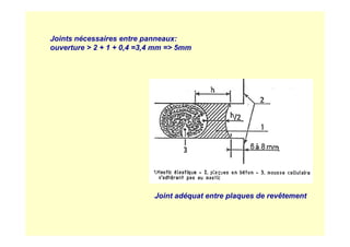 Joints nécessaires entre panneaux:
ouverture  2 + 1 + 0,4 =3,4 mm = 5mm
Joint adéquat entre plaques de revêtement
 