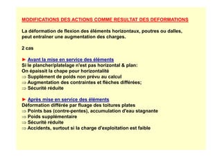 MODIFICATIONS DES ACTIONS COMME RESULTAT DES DEFORMATIONS
La déformation de flexion des éléments horizontaux, poutres ou dalles,
peut entraîner une augmentation des charges.
2 cas
► Avant la mise en service des éléments
Si le plancher/platelage n'est pas horizontal  plan:
On épaissit la chape pour horizontalité
⇒ Supplément de poids non prévu au calcul
⇒ Supplément de poids non prévu au calcul
⇒ Augmentation des contraintes et flèches différées;
⇒ Sécurité réduite
► Après mise en service des éléments
Déformation différée par fluage des toitures plates
⇒ Points bas (contre-pentes), accumulation d'eau stagnante
⇒ Poids supplémentaire
⇒ Sécurité réduite
⇒ Accidents, surtout si la charge d'exploitation est faible
 