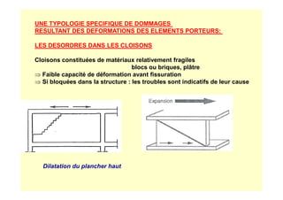 UNE TYPOLOGIE SPECIFIQUE DE DOMMAGES
RESULTANT DES DEFORMATIONS DES ELEMENTS PORTEURS:
LES DESORDRES DANS LES CLOISONS
Cloisons constituées de matériaux relativement fragiles
blocs ou briques, plâtre
⇒ Faible capacité de déformation avant fissuration
⇒ Si bloquées dans la structure : les troubles sont indicatifs de leur cause
Dilatation du plancher haut
 