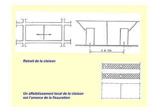 Retrait de la cloison
Un affaiblissement local de la cloison
est l’amorce de la fissuration
 