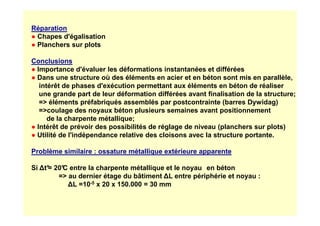 Réparation
● Chapes d'égalisation
● Planchers sur plots
Conclusions
● Importance d'évaluer les déformations instantanées et différées
● Dans une structure où des éléments en acier et en béton sont mis en parallèle,
intérêt de phases d'exécution permettant aux éléments en béton de réaliser
une grande part de leur déformation différées avant finalisation de la structure;
= éléments préfabriqués assemblés par postcontrainte (barres Dywidag)
=coulage des noyaux béton plusieurs semaines avant positionnement
=coulage des noyaux béton plusieurs semaines avant positionnement
de la charpente métallique;
● Intérêt de prévoir des possibilités de réglage de niveau (planchers sur plots)
● Utilité de l'indépendance relative des cloisons avec la structure portante.
Problème similaire : ossature métallique extérieure apparente
Si ∆t°
= 20°
C entre la charpente métallique et le noyau en béton
= au dernier étage du bâtiment ∆L entre périphérie et noyau :
∆L =10-5 x 20 x 150.000 = 30 mm
 