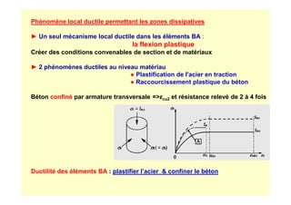 Phénomène local ductile permettant les zones dissipatives
► Un seul mécanisme local ductile dans les éléments BA :
la flexion plastique
Créer des conditions convenables de section et de matériaux
► 2 phénomènes ductiles au niveau matériau
● Plastification de l'acier en traction
● Raccourcissement plastique du béton
Béton confiné par armature transversale =εcu2 et résistance relevé de 2 à 4 fois
Ductilité des éléments BA : plastifier l’acier  confiner le béton
 