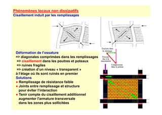 Phénomènes locaux non dissipatifs
Cisaillement induit par les remplissages
Déformation de l’ossature
= diagonales comprimées dans les remplissages
= diagonales comprimées dans les remplissages
= cisaillement dans les poutres et poteaux
= ruines fragiles
= création d’un niveau « transparent »
à l’étage où ils sont ruinés en premier
Solutions
● Remplissage de résistance faible
● Joints entre remplissage et structure
pour éviter l’interaction
● Tenir compte du cisaillement additionnel
augmenter l'armature transversale
dans les zones plus sollicitées
 