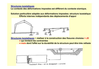Structures isostatiques
Le contexte des déformations imposées est différent du contexte sismique.
Solution particulière adaptée aux déformations imposées: structure isostatique
Efforts internes indépendants des déplacements d'appui
Structures isostatiques = réaliser à la construction des fissures choisies = JD
● qui limitent les contraintes
● mais dont l'effet sur la durabilité de la structure peut être très néfaste
 
