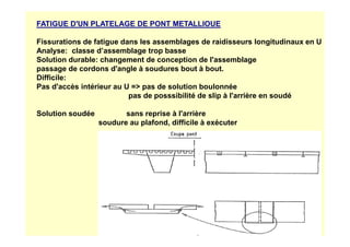 FATIGUE D'UN PLATELAGE DE PONT METALLIOUE
Fissurations de fatigue dans les assemblages de raidisseurs longitudinaux en U
Analyse: classe d’assemblage trop basse
Solution durable: changement de conception de l'assemblage
passage de cordons d'angle à soudures bout à bout.
Difficile:
Pas d'accès intérieur au U = pas de solution boulonnée
pas de posssibilité de slip à l'arrière en soudé
Solution soudée sans reprise à l'arrière
soudure au plafond, difficile à exécuter
soudure au plafond, difficile à exécuter
 