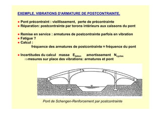 EXEMPLE. VIBRATIONS D'ARMATURE DE POSTCONTRAINTE.
● Pont précontraint : vieillissement, perte de précontrainte
● Réparation: postcontrainte par torons intérieurs aux caissons du pont
● Remise en service : armatures de postcontrainte parfois en vibration
● Fatigue ?
● Calcul :
fréquence des armatures de postcontrainte ≈ fréquence du pont
● Incertitudes du calcul masse Ebéton amortissement Ncycles
⇒mesures sur place des vibrations: armatures et pont
béton cycles
⇒mesures sur place des vibrations: armatures et pont
Pont de Schengen-Renforcement par postcontrainte
 