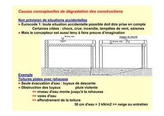 Causes conceptuelles de dégradation des constructions
Non prévision de situations accidentelles
● Eurocode 1: toute situation accidentelle possible doit être prise en compte
Certaines citées : chocs, crue, incendie, tempêtes de vent, séismes
● Mais le concepteur est aussi tenu à faire preuve d’imagination
Exemple
Toitures plates avec rehausse
● Seule évacuation d'eau : tuyaux de descente
● Obstruction des tuyaux pluie violente
= niveau d'eau monte jusqu'à la rehausse
= voies d'eau
= effondrement de la toiture
30 cm d'eau = 3 kN/m2  neige ou entretien
 