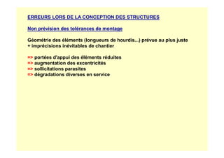 ERREURS LORS DE LA CONCEPTION DES STRUCTURES
Non prévision des tolérances de montage
Géométrie des éléments (longueurs de hourdis...) prévue au plus juste
+ imprécisions inévitables de chantier
= portées d'appui des éléments réduites
= augmentation des excentricités
= sollicitations parasites
= dégradations diverses en service
 
