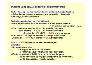 ERREURS LORS DE LA CONCEPTION DES STRUCTURES
Recherche du poids minimum et du prix minimum à la construction
● Objectif apparemment intéressant à la conception : économie
● A l’usage, intérêt plus relatif
Evaluation qualitative, cas d’un bâtiment
● Dalle de plancher + 12 % de matière = + 40% inertie (raideur)
+ 5% prix (un peu de béton en plus)
● Prix éléments placés = 30 % du total MO+éléments
Main d'œuvre = 70% du total MO+éléments
= + 40 % inertie = 5% x 30% = + 1,5 % prix gros-oeuvre
= + 40 % inertie = 5% x 30% = + 1,5 % prix gros-oeuvre
● Finitions + chauffage + mobilier= 2/3 budget construction
Conclusion: = + 40 % inertie = + 0,5 % budget total
Mais si - 0,5 % = perte de satisfaction et d’argent
Exemples
● Un plancher qui vibre
- le supporter pendant des années
- le renforcer, pour  0,5% prix de construction.
● Pont avec problème de flèche et de rupture de tangente
- coûts de couche de réglage, changement de revêtement,
- joints de chaussée, avocats, experts,…
 