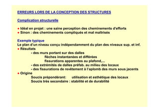 ERREURS LORS DE LA CONCEPTION DES STRUCTURES
Complication structurelle
● Idéal en projet : une saine perception des cheminements d'efforts
● Sinon : des cheminements compliqués et mal maîtrisés
Exemple typique
Le plan d’un niveau conçu indépendamment du plan des niveaux sup. et inf.
● Résultats
- des murs portant sur des dalles
flèches instantanées et différées
flèches instantanées et différées
fissurations apparentes au plafond,...
- des extrémités de dalles préfab. au milieu des locaux
- des fissurations de revêtement à l’aplomb des murs sous jacents
● Origine
Soucis prépondérant: utilisation et esthétique des locaux
Soucis très secondaire : stabilité et de durabilité
 