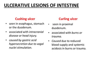 ULCERATIVE LESIONS OF INTESTINE
Cushing ulcer
• seen in esophagus, stomach
or the duodenum.
• associated with intracranial
disease or head injury.
• caused by gastric acid
hypersecretion due to vagal
nuclei stimulation.
Curling ulcer
• seen in proximal
duodenum.
• associated with burns or
trauma.
• Caused due to reduced
blood supply and systemic
acidosis in burns or trauma.
 