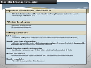 Bloc intra hépatique: étiologies


    •Exposition à certains toxiques / médicaments ++
           –Dérivés testostérone / stéroïdes anabolisants, contraceptifs oraux, Azathioprine , Arsenic
           –Intoxication par la vitamine A ++



    •Affections thrombogènes

           –Syndromes myéloprolifératif
           – Affections prothrombotiques


    •Pathologies chroniques
    Infectieuses
          - Tuberculose, SIDA (péliose peut être associée à une infection opportuniste à Bartonelae Henselae)

    Maladies tumorales et hématologiques
         - Infiltration des sinusoïdes par des cellules tumorales malignes (lymphome, leucémie..); Gammapathies
         monoclonales (myélome multiple, maladie de Waldenström ..)

    Maladie de système: maladies inflammatoires
         - Sarcoïdose (30 à 45% d’atteinte hép) ; Cirrhose biliaire primitive ; Amylose ; maladie de Crohn

    Maladies auto-immunes
         – Polyarthrite rhumatoïde, lupus, sclérodermie, SAPL, pathologies thyroïdiennes, m cœliaque

    Maladies congénitales
         - Fibrose hépatique congénitale, Hémochromatose
 