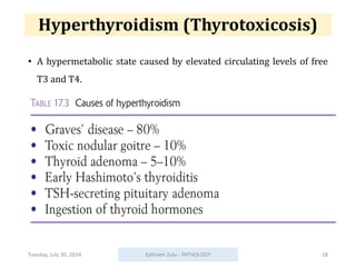 Hyperthyroidism (Thyrotoxicosis)
• A hypermetabolic state caused by elevated circulating levels of free
T3 and T4.
Tuesday, July 30, 2024 Ephraim Zulu - PATHOLOGY 18
 