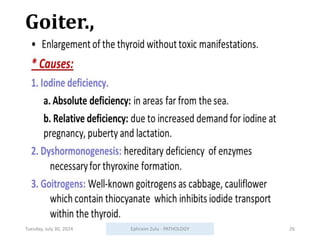 Tuesday, July 30, 2024 Ephraim Zulu - PATHOLOGY 26
Goiter.,
 