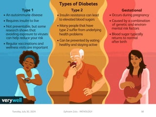 Tuesday, July 30, 2024 Ephraim Zulu - PATHOLOGY 38
 