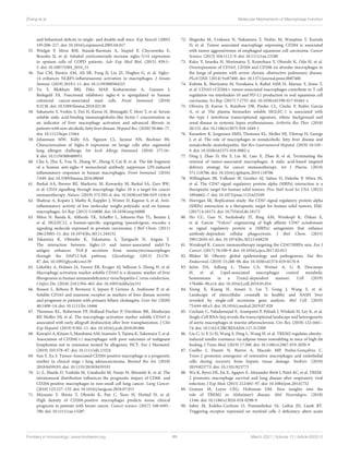 Zhang et al. Molecular Mechanisms of Macrophage Function
and behavioral deficits in single- and double-null mice. Exp Neurol. (2005)
195:208–217. doi: 10.1016/j.expneurol.2005.04.017
55. Wielgat P, Mroz RM, Stasiak-Barmuta A, Szepiel P, Chyczewska E,
Braszko JJ, et al. Inhaled corticosteroids increase siglec-5/14 expression
in sputum cells of COPD patients. Adv Exp Med Biol. (2015) 839:1–
5. doi: 10.1007/5584_2014_51
56. Tsai CM, Riestra AM, Ali SR, Fong JJ, Liu JZ, Hughes G, et al. Siglec-
14 enhances NLRP3-inflammasome activation in macrophages. J Innate
Immun. (2019) 2019:1-11. doi: 10.1159/000504323
57. Yu Y, Blokhuis BRJ, Diks MAP, Keshavarzian A, Garssen J,
Redegeld FA. Functional inhibitory siglec-6 is upregulated in human
colorectal cancer-associated mast cells. Front Immunol. (2018)
9:2138. doi: 10.3389/fimmu.2018.02138
58. Sakamoto Y, Yoshio S, Doi H, Kawai H, Shimagaki T, Mori T, et al. Serum
soluble sialic acid-binding immunoglobulin-like lectin-7 concentration as
an indicator of liver macrophage activation and advanced fibrosis in
patients with non-alcoholic fatty liver disease. Hepatol Res. (2020) 50:466–77.
doi: 10.1111/hepr.13464
59. Johansson MW, Kelly EA, Nguyen CL, Jarjour NN, Bochner BS.
Characterization of Siglec-8 expression on lavage cells after segmental
lung allergen challenge. Int Arch Allergy Immunol. (2018) 177:16–
8. doi: 10.1159/000488951
60. Chu S, Zhu X, You N, Zhang W, Zheng F, Cai B, et al. The fab fragment
of a human anti-siglec-9 monoclonal antibody suppresses LPS-induced
inflammatory responses in human macrophages. Front Immunol. (2016)
7:649. doi: 10.3389/fimmu.2016.00649
61. Barkal AA, Brewer RE, Markovic M, Kowarsky M, Barkal SA, Zaro BW,
et al. CD24 signalling through macrophage Siglec-10 is a target for cancer
immunotherapy. Nature. (2019) 572:392–6. doi: 10.1038/s41586-019-1456-0
62. Shahraz A, Kopatz J, Mathy R, Kappler J, Winter D, Kapoor S, et al. Anti-
inflammatory activity of low molecular weight polysialic acid on human
macrophages. Sci Rep. (2015) 5:16800. doi: 10.1038/srep16800
63. Mitra N, Banda K, Altheide TK, Schaffer L, Johnson-Pais TL, Beuten J,
et al. SIGLEC12, a human-specific segregating (pseudo)gene, encodes a
signaling molecule expressed in prostate carcinomas. J Biol Chem. (2011)
286:23003–11. doi: 10.1074/jbc.M111.244152
64. Takamiya R, Ohtsubo K, Takamatsu S, Taniguchi N, Angata T.
The interaction between Siglec-15 and tumor-associated sialyl-Tn
antigen enhances TGF-β secretion from monocytes/macrophages
through the DAP12-Syk pathway. Glycobiology. (2013) 23:178–
87. doi: 10.1093/glycob/cws139
65. Lidofsky A, Holmes JA, Feeney ER, Kruger AJ, Salloum S, Zheng H, et al.
Macrophage activation marker soluble CD163 is a dynamic marker of liver
fibrogenesis in human immunodeficiency virus/hepatitis C virus coinfection.
J Infect Dis. (2018) 218:1394–403. doi: 10.1093/infdis/jiy331
66. Bossen L, Rebora P, Bernuzzi F, Jepsen P, Gerussi A, Andreone P, et al.
Soluble CD163 and mannose receptor as markers of liver disease severity
and prognosis in patients with primary biliary cholangitis. Liver Int. (2020)
40:1408–14. doi: 10.1111/liv.14466
67. Thomsen KL, Robertson FP, Holland-Fischer P, Davidson BR, Mookerjee
RP, Moller HJ, et al. The macrophage activation marker soluble CD163 is
associated with early allograft dysfunction after liver transplantation. J Clin
Exp Hepatol. (2019) 9:302–11. doi: 10.1016/j.jceh.2018.09.006
68. Kawajiri A, Kitano S, Maeshima AM, Inamoto Y, Tajima K, Takemura T, et al.
Association of CD204(+) macrophages with poor outcomes of malignant
lymphomas not in remission treated by allogeneic HCT. Eur J Haematol.
(2019) 103:578–87. doi: 10.1111/ejh.13324
69. Sun Y, Xu S. Tumor-Associated CD204-positive macrophage is a prognostic
marker in clinical stage i lung adenocarcinoma. Biomed Res Int. (2018)
2018:8459193. doi: 10.1155/2018/8459193
70. Li Z, Maeda D, Yoshida M, Umakoshi M, Nanjo H, Shiraishi K, et al. The
intratumoral distribution influences the prognostic impact of CD68- and
CD204-positive macrophages in non-small cell lung cancer. Lung Cancer.
(2018) 123:127–135. doi: 10.1016/j.lungcan.2018.07.015
71. Miyasato Y, Shiota T, Ohnishi K, Pan C, Yano H, Horlad H, et al.
High density of CD204-positive macrophages predicts worse clinical
prognosis in patients with breast cancer. Cancer science. (2017) 108:1693–
700. doi: 10.1111/cas.13287
72. Shigeoka M, Urakawa N, Nakamura T, Nishio M, Watajima T, Kuroda
D, et al. Tumor associated macrophage expressing CD204 is associated
with tumor aggressiveness of esophageal squamous cell carcinoma. Cancer
Science. (2013) 104:1112–9. doi: 10.1111/cas.12188
73. Kaku Y, Imaoka H, Morimatsu Y, Komohara Y, Ohnishi K, Oda H, et al.
Overexpression of CD163, CD204 and CD206 on alveolar macrophages in
the lungs of patients with severe chronic obstructive pulmonary disease.
PLoS ONE. (2014) 9:e87400. doi: 10.1371/journal.pone.0087400
74. Kubota K, Moriyama M, Furukawa S, Rafiul ASM H, Maruse Y, Jinno T,
et al. CD163+CD204+ tumor-associated macrophages contribute to T cell
regulation via interleukin-10 and PD-L1 production in oral squamous cell
carcinoma. Sci Rep. (2017) 7:1755. doi: 10.1038/s41598-017-01661-z
75. Oliveira JJ, Karrar S, Rainbow DB, Pinder CL, Clarke P, Rubio Garcia
A, et al. The plasma biomarker soluble SIGLEC-1 is associated with
the type I interferon transcriptional signature, ethnic background and
renal disease in systemic lupus erythematosus. Arthritis Res Ther. (2018)
20:152. doi: 10.1186/s13075-018-1649-1
76. Kazankov K, Jorgensen SMD, Thomsen KL, Moller HJ, Vilstrup H, George
J, et al. The role of macrophages in nonalcoholic fatty liver disease and
nonalcoholic steatohepatitis. Nat Rev Gastroenterol Hepatol. (2019) 16:145–
9. doi: 10.1038/s41575-018-0082-x
77. Ding J, Zhao D, Hu Y, Liu M, Liao X, Zhao B, et al. Terminating the
renewal of tumor-associated macrophages: A sialic acid-based targeted
delivery strategy for cancer immunotherapy. Int J Pharm. (2019)
571:118706. doi: 10.1016/j.ijpharm.2019.118706
78. Willingham SB, Volkmer JP, Gentles AJ, Sahoo D, Dalerba P, Mitra SS,
et al. The CD47-signal regulatory protein alpha (SIRPa) interaction is a
therapeutic target for human solid tumors. Proc Natl Acad Sci USA. (2012)
109:6662–7. doi: 10.1073/pnas.1121623109
79. Horrigan SK. Replication study: the CD47-signal regulatory protein alpha
(SIRPa) interaction is a therapeutic target for human solid tumors. Elife.
(2017) 6:18173. doi: 10.7554/eLife.18173
80. Ho CC, Guo N, Sockolosky JT, Ring AM, Weiskopf K, Özkan E,
et al. Garcia: “Velcro” engineering of high affinity CD47 ectodomain
as signal regulatory protein α (SIRPα) antagonists that enhance
antibody-dependent cellular phagocytosis. J Biol Chem. (2015)
290:12650–63. doi: 10.1074/jbc.M115.648220
81. Weiskopf K. Cancer immunotherapy targeting the CD47/SIRPα axis. Eur J
Cancer. (2017) 76:100-9. doi: 10.1016/j.ejca.2017.02.013
82. Blüher M. Obesity: global epidemiology and pathogenesis. Nat Rev
Endocrinol. (2019) 15:288–98. doi: 10.1038/s41574-019-0176-8
83. Jaitin DA, Adlung L, Thaiss CA, Weiner A, Li B, Descamps
H, et al. Lipid-associated macrophages control metabolic
homeostasis in a Trem2-dependent manner. Cell. (2019)
178:686–98.e14. doi: 10.1016/j.cell.2019.05.054
84. Xiong X, Kuang H, Ansari S, Liu T, Gong J, Wang S, et al.
Landscape of intercellular crosstalk in healthy and NASH liver
revealed by single-cell secretome gene analysis. Mol Cell. (2019)
75:644–60.e5. doi: 10.1016/j.molcel.2019.07.028
85. Cochain C, Vafadarnejad E, Arampatzi P, Pelisek J, Winkels H, Ley K, et al.
Single-Cell RNA-Seq reveals the transcriptional landscape and heterogeneity
of aortic macrophages in murine atherosclerosis. Circ Res. (2018) 122:1661–
74. doi: 10.1161/CIRCRESAHA.117.312509
86. Liu C, Li P, Li H, Wang S, Ding L, Wang H, et al. TREM2 regulates obesity-
induced insulin resistance via adipose tissue remodeling in mice of high-fat
feeding. J Trans Med. (2019) 17:300. doi: 10.1186/s12967-019-2050-9
87. Coelho I, Duarte N, Barros A, Macedo MP, Penha-Gonçalves C.
Trem-2 promotes emergence of restorative macrophages and endothelial
cells during recovery from hepatic tissue damage. bioRxiv. (2019)
2019:823773. doi: 10.1101/823773
88. Wu K, Byers DE, Jin X, Agapov E, Alexander-Brett J, Patel AC, et al. TREM-
2 promotes macrophage survival and lung disease after respiratory viral
infection. J Exp Med. (2015) 212:681–97. doi: 10.1084/jem.20141732
89. Gratuze M, Leyns CEG, Holtzman DM. New insights into the
role of TREM2 in Alzheimer’s disease. Mol Neurodegen. (2018)
13:66. doi: 10.1186/s13024-018-0298-9
90. Saber M, Kokiko-Cochran O, Puntambekar SS, Lathia JD, Lamb BT.
Triggering receptor expressed on myeloid cells 2 deficiency alters acute
Frontiers in Immunology | www.frontiersin.org 11 March 2021 | Volume 12 | Article 620510
 