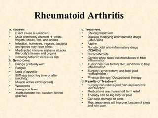 Rheumatoid Arthritis a. Causes: Exact cause is unknown Most commonly affected    wrists, fingers, knees, feet, and ankles Infection, hormones, viruses, bacteria and genes may have affect Misdirected immune systems attacks the body’s tissues and organs Smoking tobacco increases risk b. Symptoms: Beings gradually with: Fatigue Loss of appetite Stiffness (morning time or after inactivity) Muscle aches (widespread) Weakness Low-grade fever Joints become red, swollen, tender (painful) c. Treatment: Lifelong treatment Disease modifying antirheumatic drugs (DMARDs) Aspirin  Nonsteroidal anti-inflammatory drugs (NSAIDs) Corticosteroids Certain white blood cell modulators to help inflammation  Tumor necrosis factor (TNF) inhibitors to help inflammation Surgery (synovectomy and total joint replacements) Physical therapy/ Occupational therapy d. Results of Treatment: Surgery can relieve joint pain and improve joint function Medications are more short term relief Therapy can be big help for pain Can stop damage to joints Most treatments will improve function of joints and joint pain  