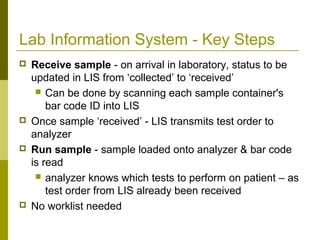 Lis Verification Sample Pathology informatics | PPT