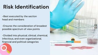 -Best executed by the section
head and members
-Ensures the consideration of broadest
possible spectrum of view points
-Divided into physical, clinical, chemical,
infectious, and even organizational,
financial and political categories
Risk Identification
 