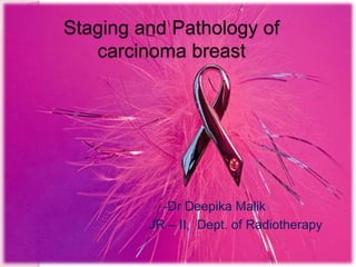 Staging and Pathology of
carcinoma breast
-Dr Deepika Malik
JR – II, Dept. of Radiotherapy
 