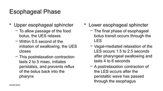 pathology of esophageal disease by dr Akberet.pptx