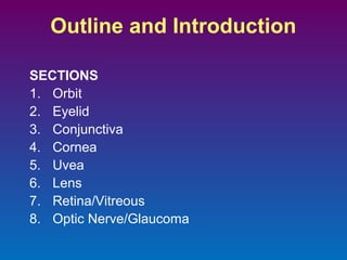Outline and Introduction
SECTIONS
1. Orbit
2. Eyelid
3. Conjunctiva
4. Cornea
5. Uvea
6. Lens
7. Retina/Vitreous
8. Optic Nerve/Glaucoma

 