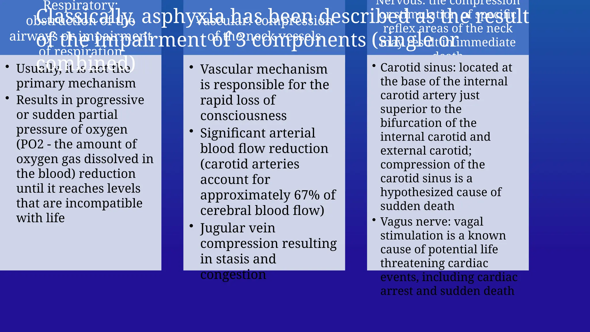 Pathology of mechanical asphyxia - a brief overview | PPTX