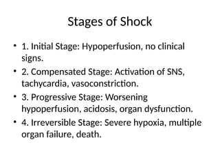 Stages of Shock
• 1. Initial Stage: Hypoperfusion, no clinical
signs.
• 2. Compensated Stage: Activation of SNS,
tachycardia, vasoconstriction.
• 3. Progressive Stage: Worsening
hypoperfusion, acidosis, organ dysfunction.
• 4. Irreversible Stage: Severe hypoxia, multiple
organ failure, death.
 