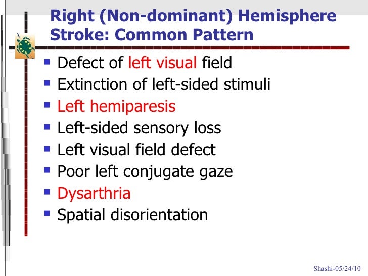 Pathology+of+stroke