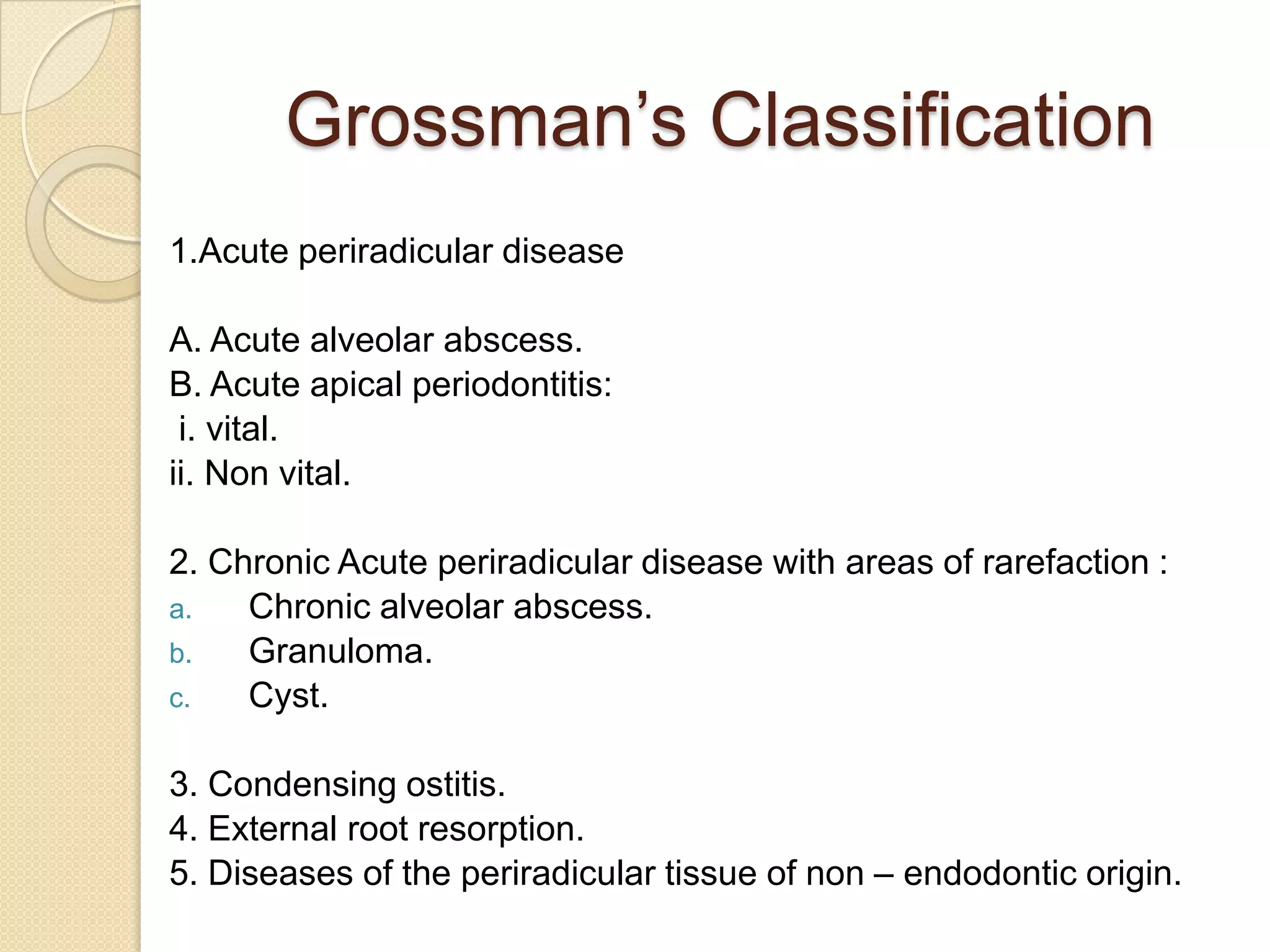 Grossman’s Classification
1.Acute periradicular disease

A. Acute alveolar abscess.
B. Acute apical periodontitis:
 i. vital.
ii. Non vital.

2. Chronic Acute periradicular disease with areas of rarefaction :
a.   Chronic alveolar abscess.
b.   Granuloma.
c.   Cyst.

3. Condensing ostitis.
4. External root resorption.
5. Diseases of the periradicular tissue of non – endodontic origin.
 