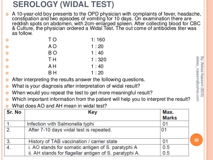 Pathology ospe final edition