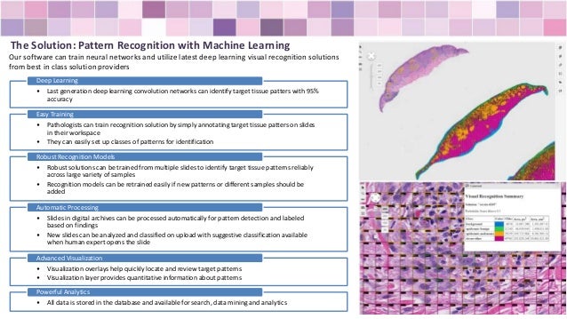 Pattern Recognition Deep Learning | free worksheets 187 pattern recognition exercises solution Pattern Recognition Deep Learning | free worksheets 187 pattern recognition exercises solution