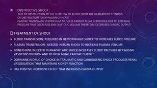 PATHOPHSIOLOGY OF SHOCK.pptx BY TAHER & MONJ - MBBS 1ST YR | PPT