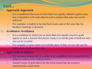Multiple Approach Avoidance Examples pathophysiological mechanism of a diseadse.pptx