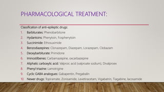 gabapentin pharmacological classification