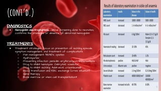 (cont’d.)
DIAGNOSTICS
● Hemoglobin electrophoresis - blood screening done to neonates;
confirms the presence or absence of...