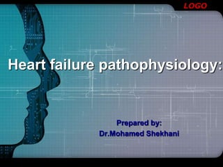 LOGO
Heart failure pathophysiology:
Prepared by:
Dr.Mohamed Shekhani
 