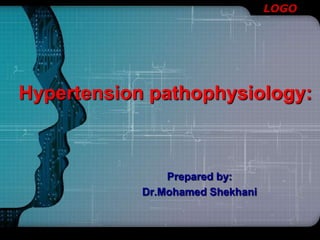 LOGO
Hypertension pathophysiology:
Prepared by:
Dr.Mohamed Shekhani
 