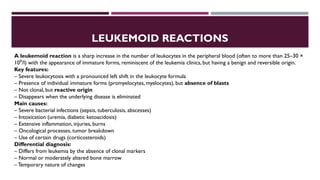 Comprehensive Pathophysiology of the Blood System and Hematologic ...