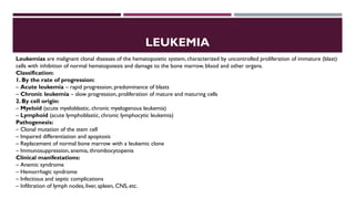 Comprehensive Pathophysiology of the Blood System and Hematologic ...