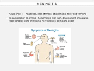 • Acute onset : headache, neck stiffness, photophobia, fever and vomiting
• on complication or chronic : hemorrhagic skin rash, development of seizures,
focal cerebral signs and cranial nerve palsies, coma and death
MENINGITIS
 