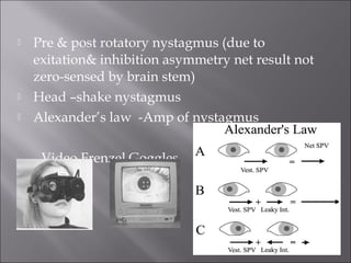  Pre & post rotatory nystagmus (due to
exitation& inhibition asymmetry net result not
zero-sensed by brain stem)
 Head –shake nystagmus
 Alexander’s law -Amp of nystagmus
Video Frenzel Goggles
 