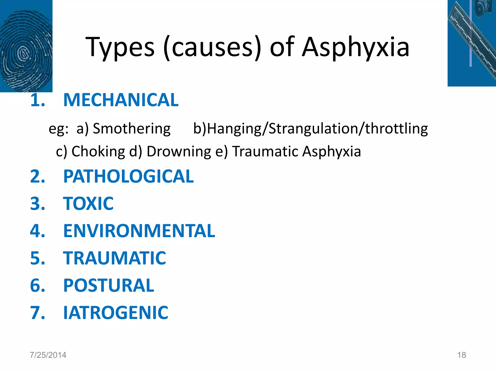 Pathophysiology of asphyxia & drowning | PPTX