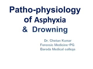 Patho-physiology
of Asphyxia
 