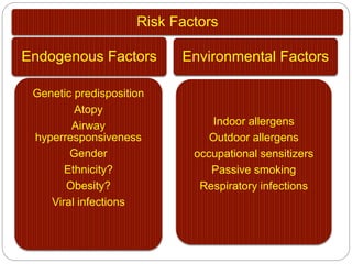 Pathophysiology of asthma | PPTX