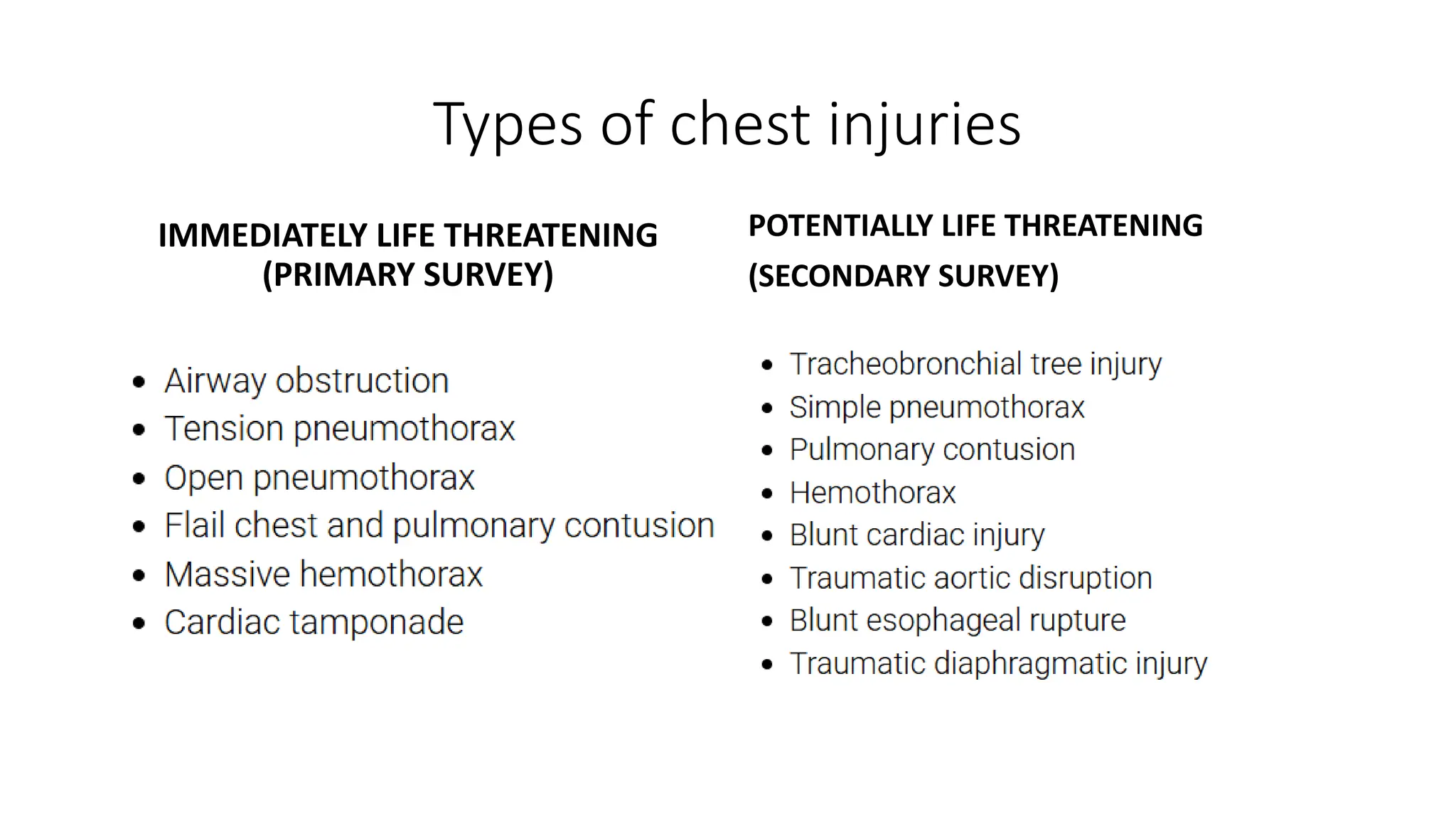 PATHOPHYSIOLOGY OF traumatic CHEST INJURIES.pptx