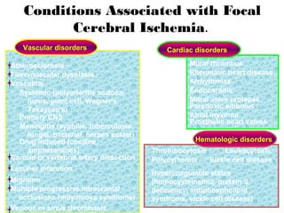 Conditions Associated with Focal
Cerebral Ischemia.
Vascular disorders
Fibromuscular dysplasia
Vasculitis
Atherosclerosis
Systemic (polyarteritis nodosa,
lupus, giant cell, Wegner's,
Takayasu's)
Primary CNS
Meningitis (syphilis, tuberculosis,
fungal, bacterial, herpes zoster)
Drug induced (cocaine,
amphetamines)
Carotid or vertebral artery dissection
Lacunar infarction
Migraine
Multiple progressive intracranial
occlusions (moyamoya syndrome)
Venous or sinus thrombosis
Cardiac disorders
Hematologic disorders
Rheumatic heart disease
Mural thrombus
Arrhythmias
Endocarditis
Mitral valve prolapse
Paradoxic embolus
Atrial myxoma
Prosthetic heart valves
Thrombocytosis
Polycythemia Sickle cell disease
Leukocytosis
Hypercoagulable states
(homocysteinemia, protein S
deficiency, antiphospholipid
syndrome, sickle cell disease)
 