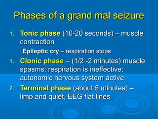 Phases of a grand mal seizurePhases of a grand mal seizure
1.1. Tonic phaseTonic phase (10-20 seconds) – muscle(10-20 seconds) – muscle
contractioncontraction
Epileptic cryEpileptic cry – respiration stops– respiration stops
1.1. Clonic phaseClonic phase – (1/2 -2 minutes) muscle– (1/2 -2 minutes) muscle
spasms; respiration is ineffective;spasms; respiration is ineffective;
autonomic nervous system activeautonomic nervous system active
2.2. Terminal phaseTerminal phase (about 5 minutes) –(about 5 minutes) –
limp and quiet, EEG flat lineslimp and quiet, EEG flat lines
 